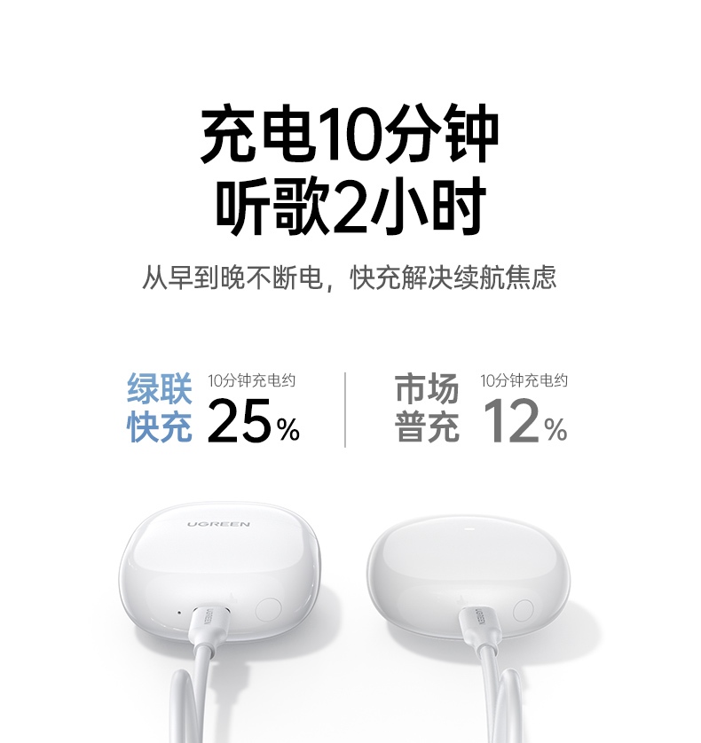 HiTune A3 蓝牙5.3 抗干扰能力强