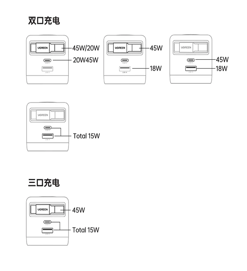 意昂265W伸缩线快充头出行便携