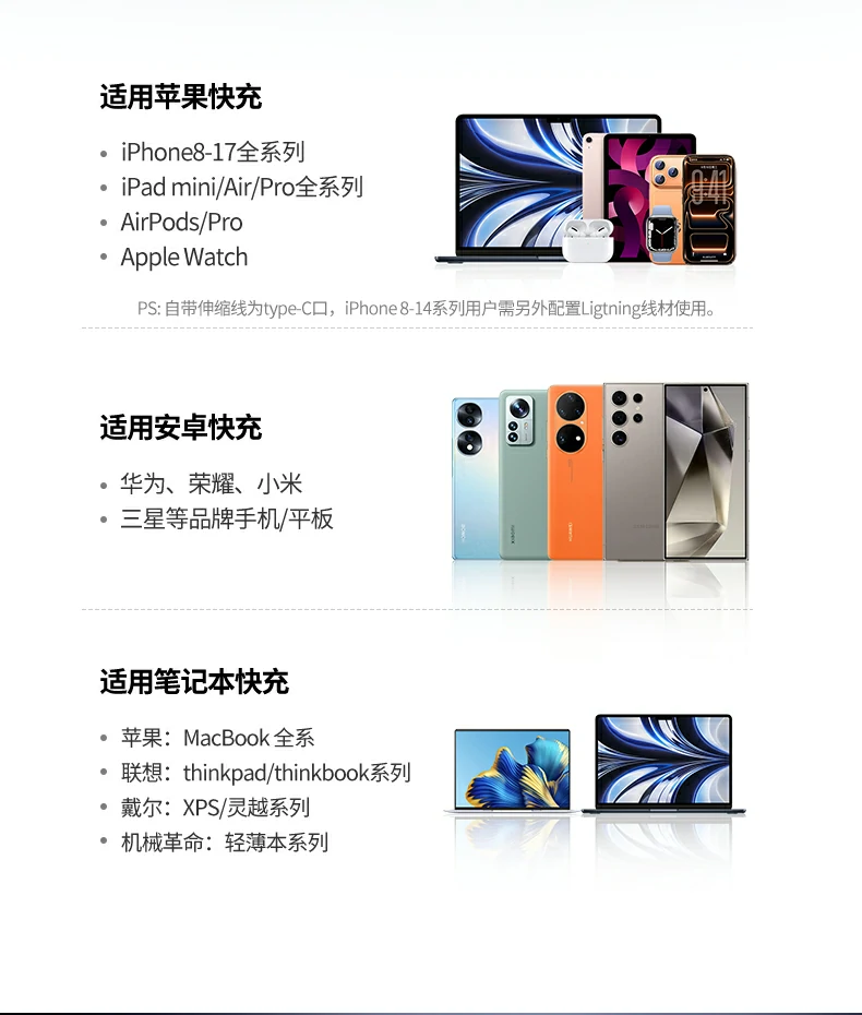 意昂265W快充头智能识别设备