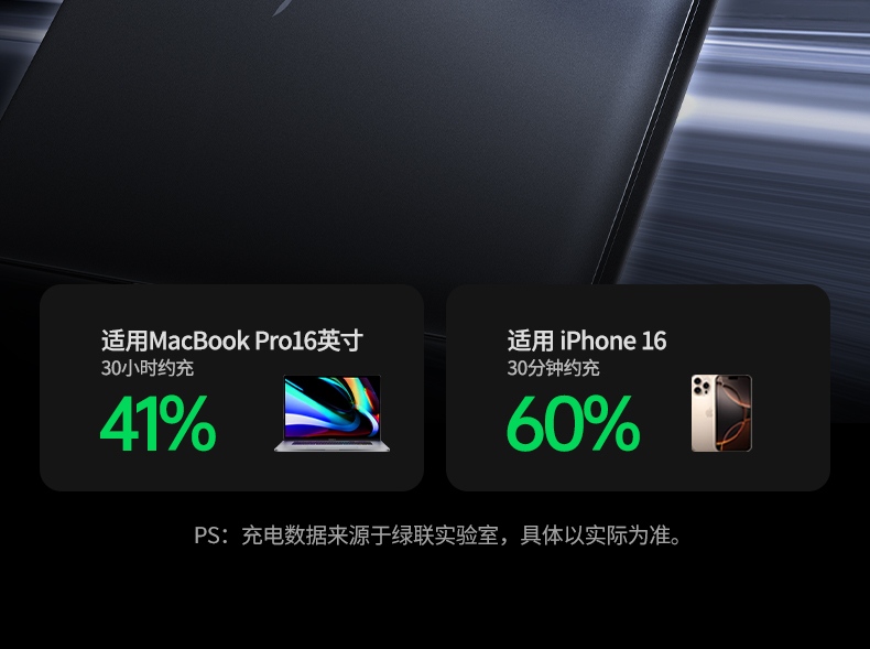 意昂2X606支持PD3.0快充协议高效输出