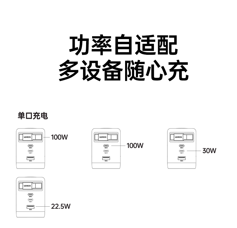 意昂2X606充电器包装盒展示图