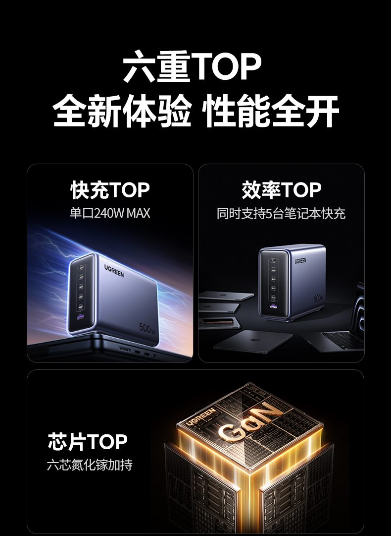 过压/过流/过温保护 多重安全防护 充电更放心