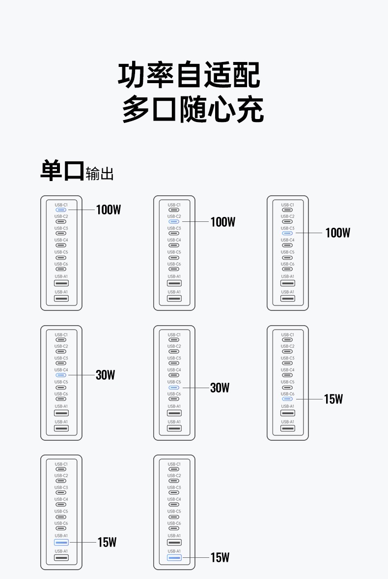 长时间稳定工作 低温散热设计 意昂2X766耐用性强