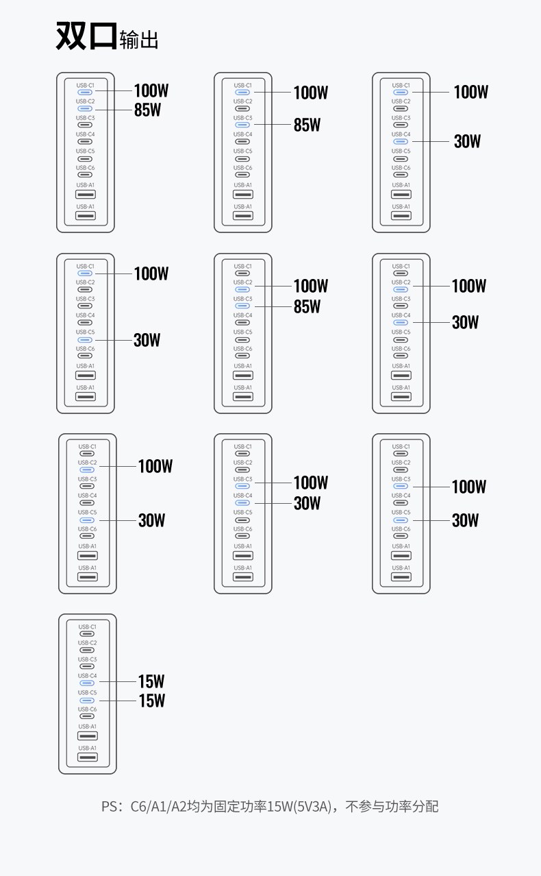 游戏设备快充伴侣 0延迟供电 意昂2200W充电器适配电竞场景