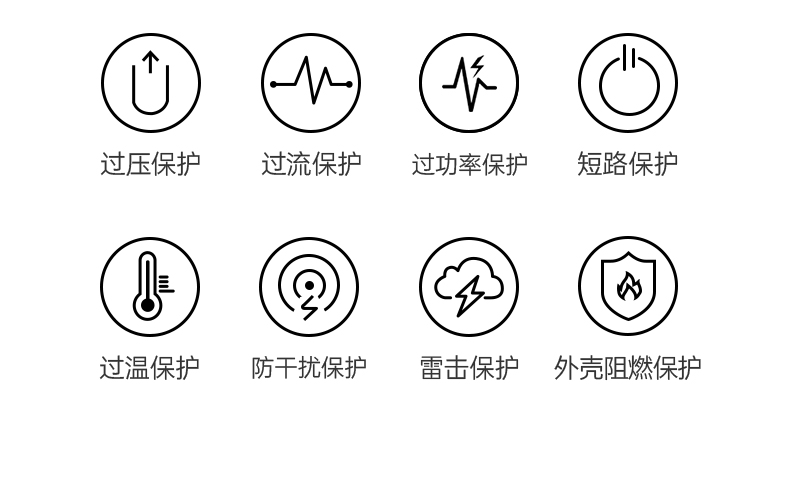 多场景无缝切换 办公居家差旅 意昂2X766全能充电解决方案