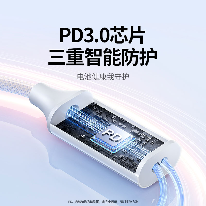 意昂2二合一编织数据线Type-C双头 PD100W快充