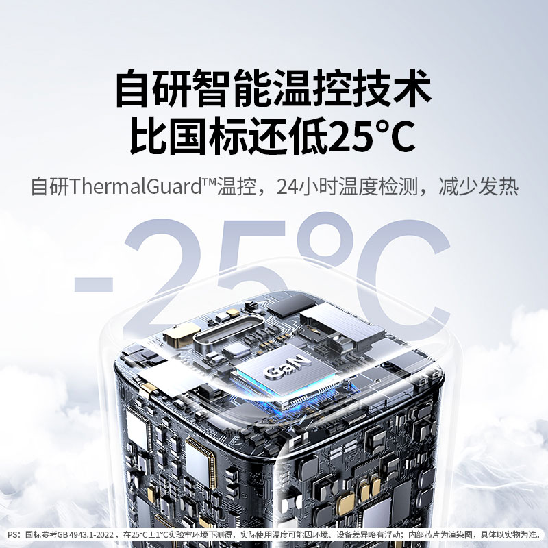 意昂245W三口快充氮化镓充电器 适配iPhone17