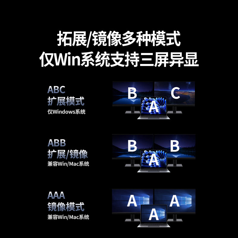 意昂2Type-C十合一多功能扩展坞
