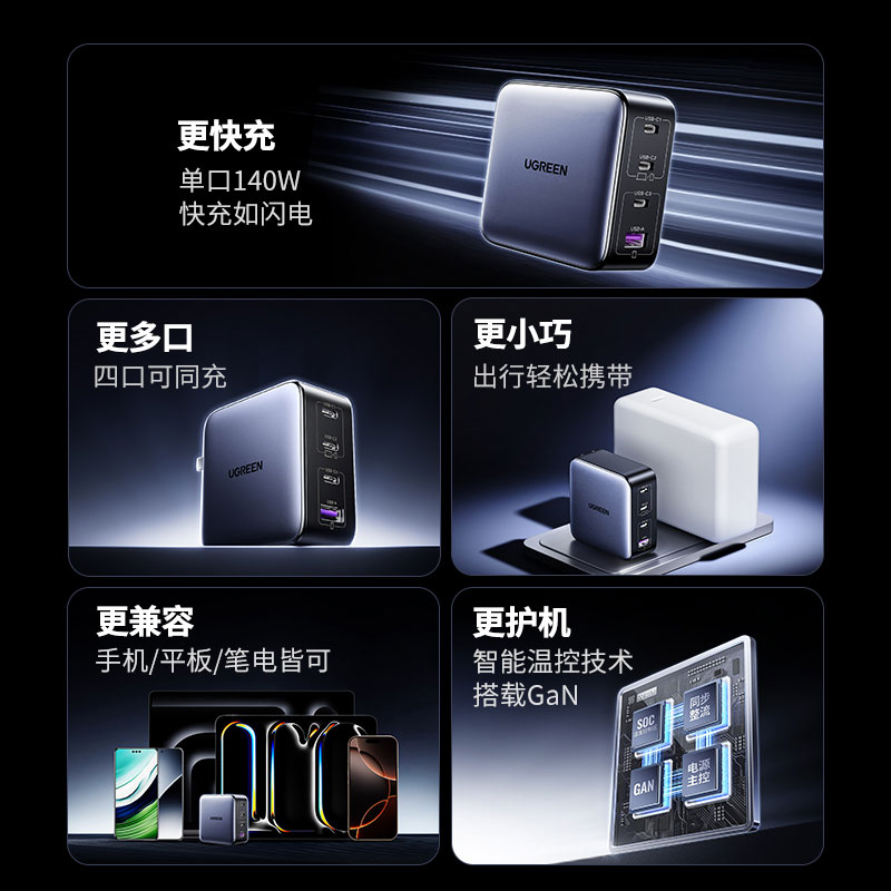 意昂2 140W 四口氮化镓充电器套装