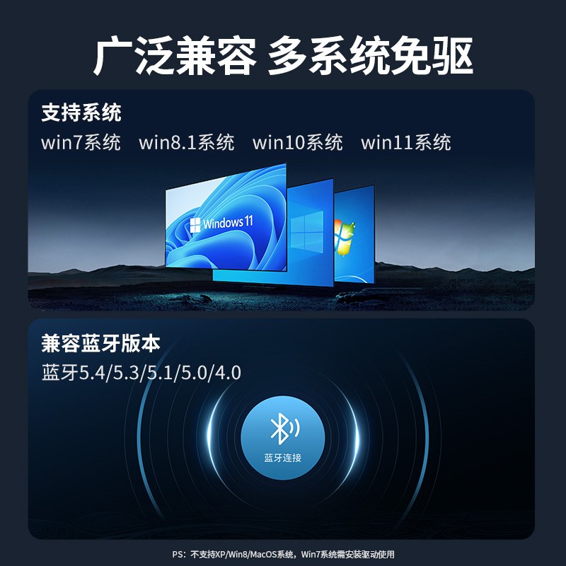 意昂2USB蓝牙5.4天线款适配器