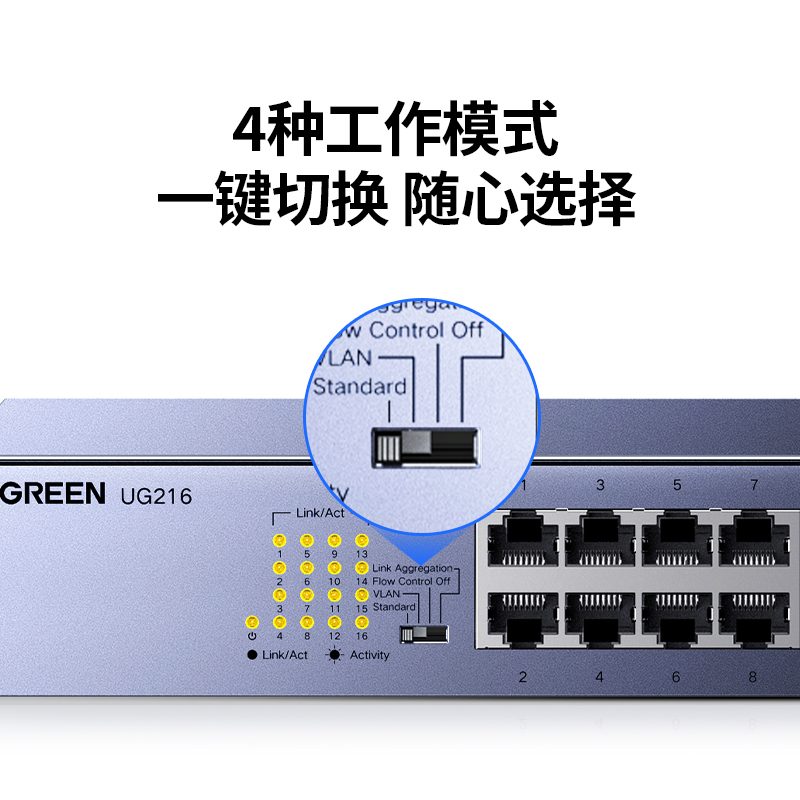 意昂216口千兆交换机 企业级机架式网络分线器