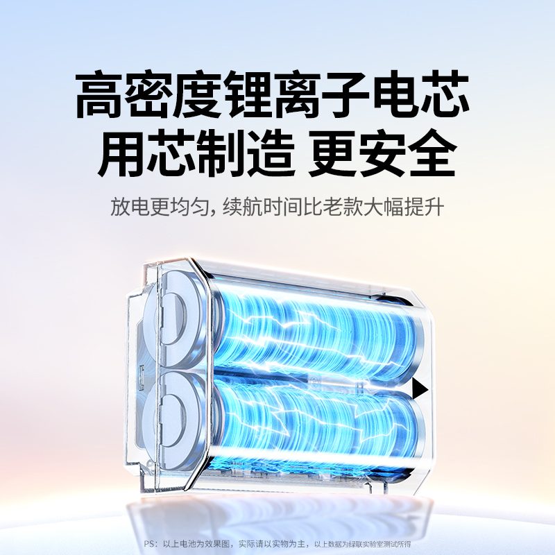 意昂2 索尼NP-FZ100相机电池