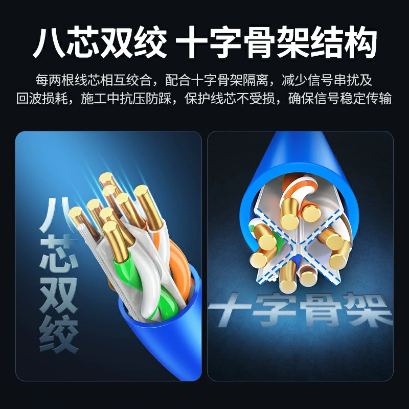 意昂2六类千兆非屏蔽纯铜网络箱线