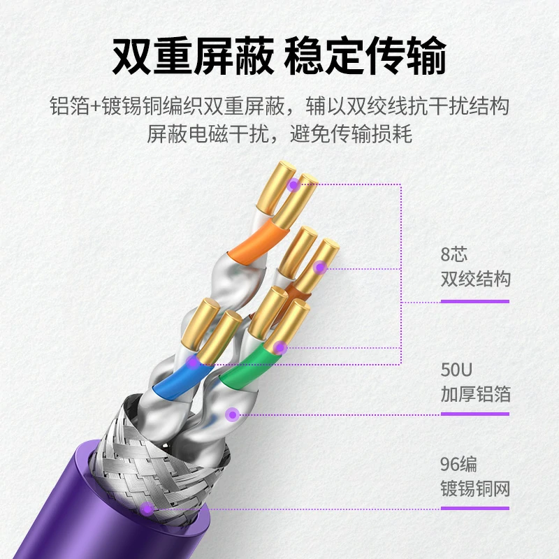 意昂2七类万兆双屏蔽工程箱线
