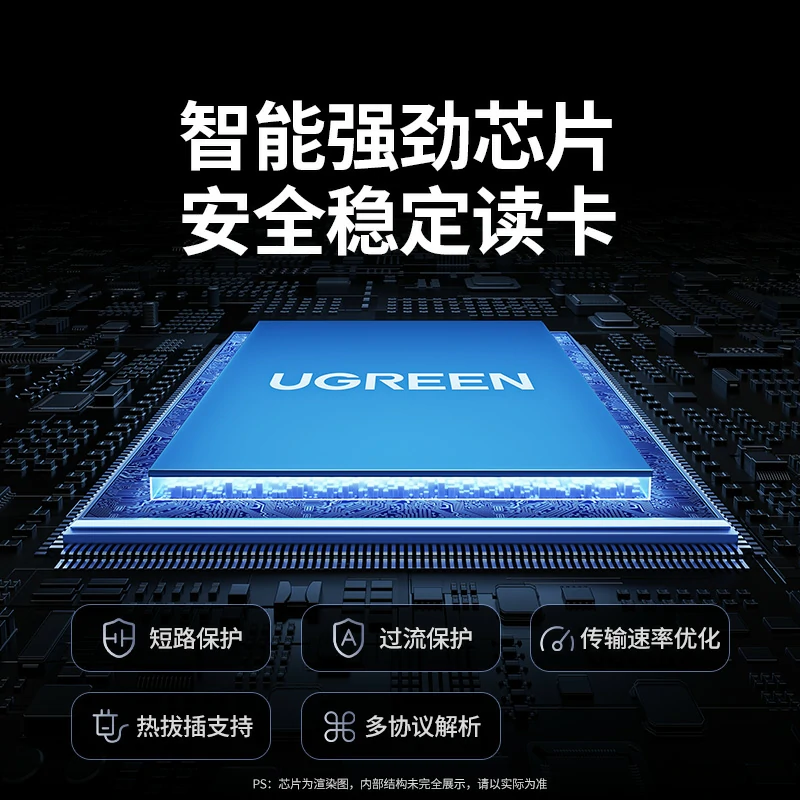 意昂2双口高速双接口读卡器 SD/TF同读