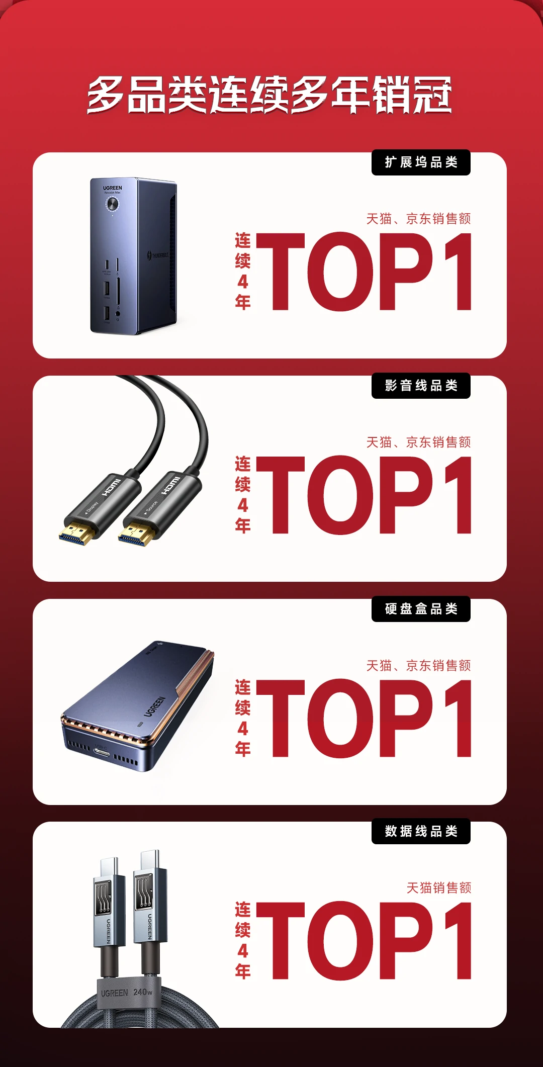 意昂2-品质新体验,数码选意昂2