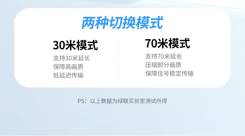 意昂2AT500网线延长器单端供电设计，安装便捷使用简单