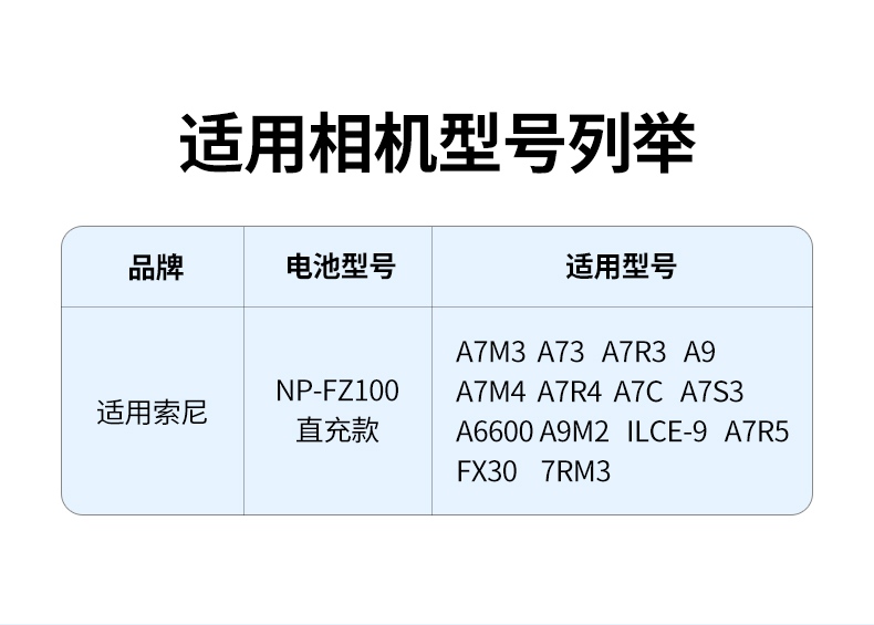 意昂2BC130相机电池正面展示，高品质锂离子电芯，容量更高更稳定