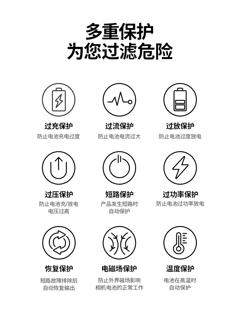 意昂2NP-FW50电池支持多种充电方式，灵活便捷