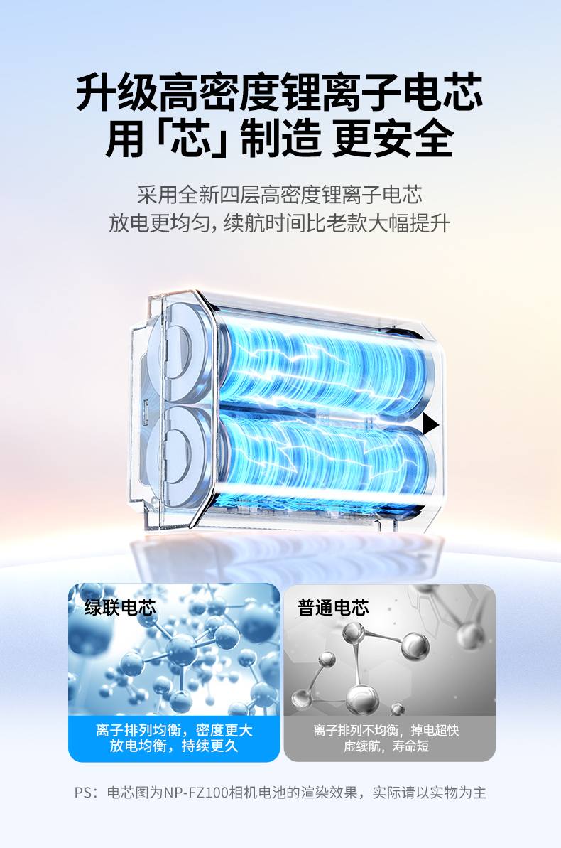 高标准安全防护机制，过充过放自动保护