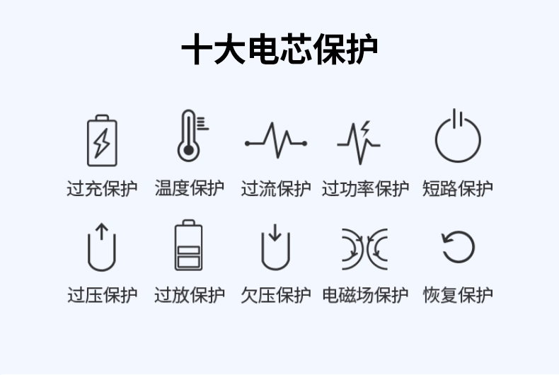 兼容原装充电器展示，支持官方设备充电
