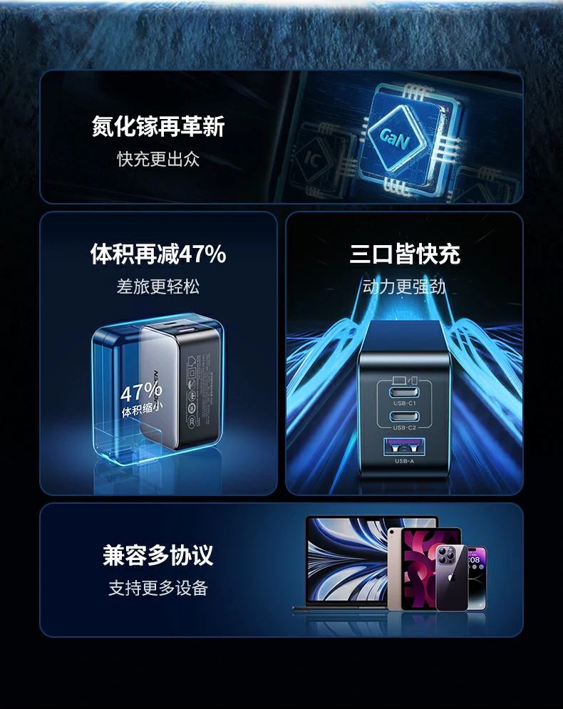 意昂2CD244氮化镓充电器侧面视角，展示紧凑机身与三口布局