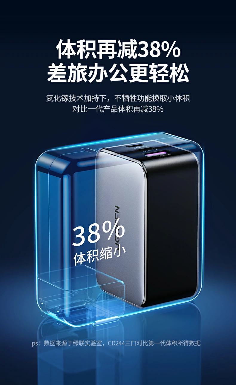 意昂2CD244充电器折叠插脚收起状态特写，便于旅行收纳