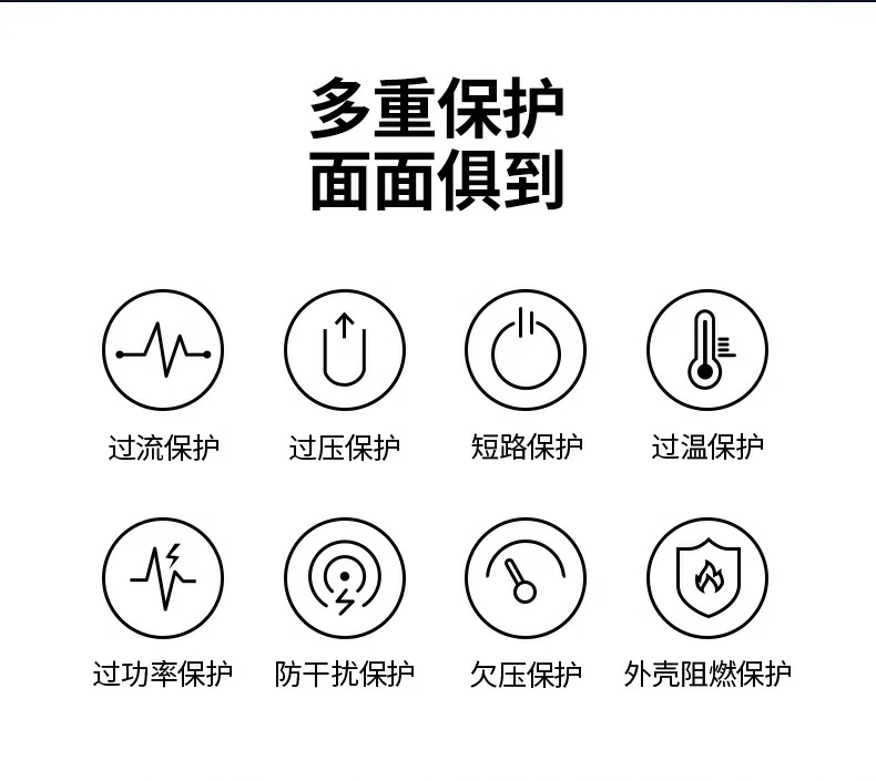 意昂2CD244智能温控技术说明图，低发热运行