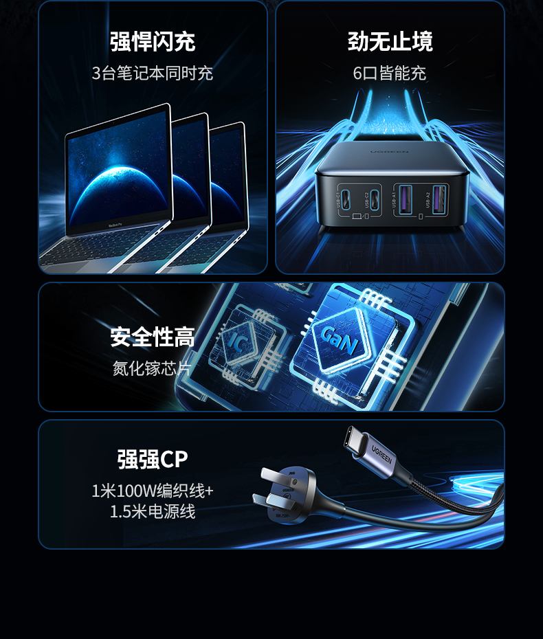 意昂2CD271 200W氮化镓桌面快充头接口布局展示，4C2A多口输出