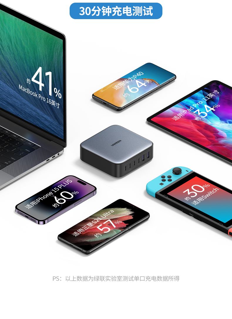 意昂2CD271多设备充电实拍，六台设备同时快充不降速