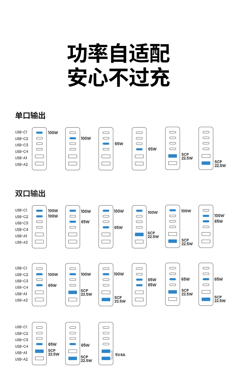 意昂2CD271充电器接入笔记本电脑充电实拍，功率稳定输出