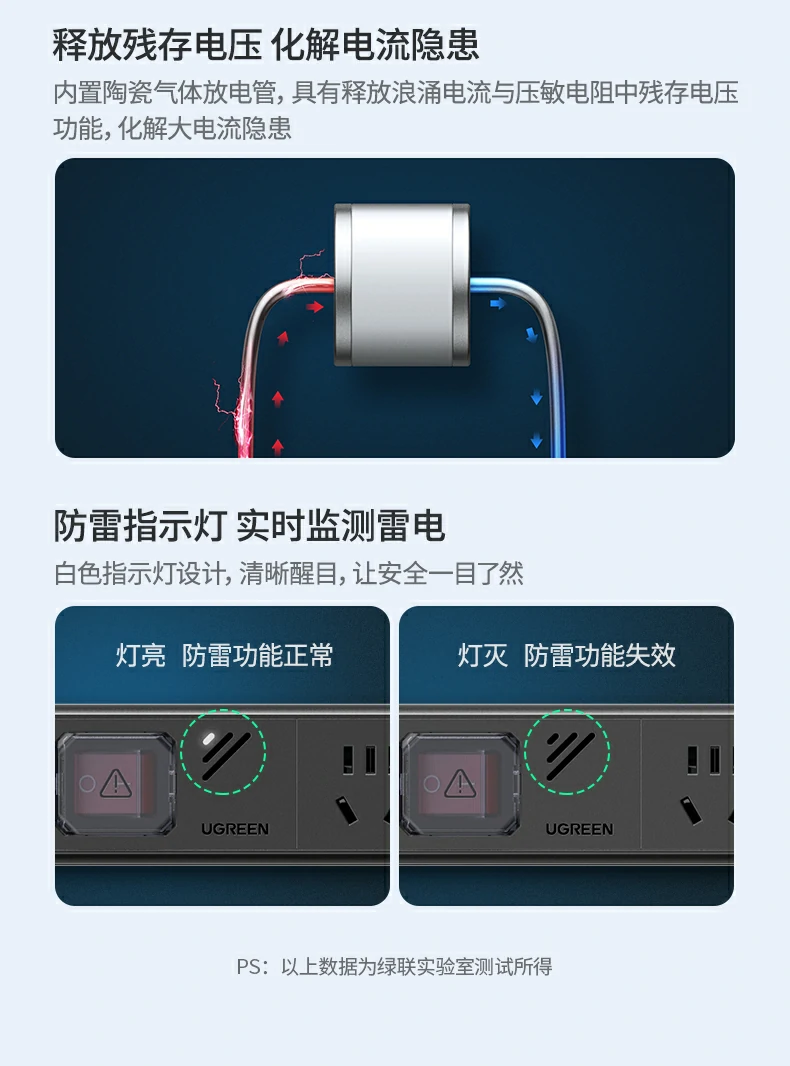 加粗线芯超新国标 导电稳定支持高负载