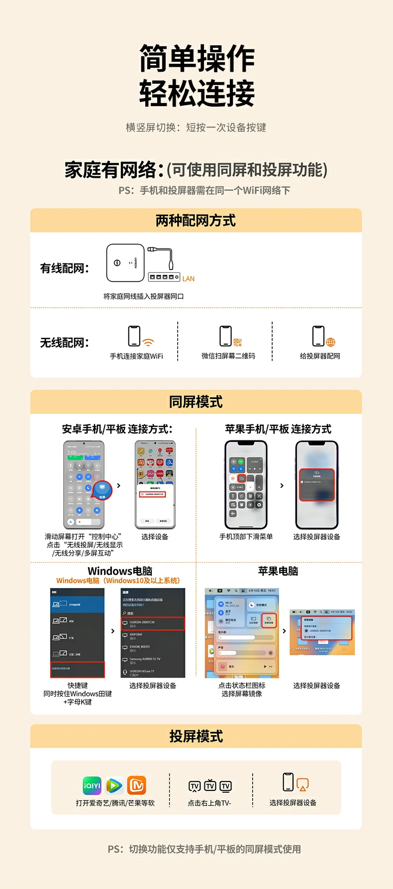 音频独立输出 意昂2投屏器外接音箱音质更佳