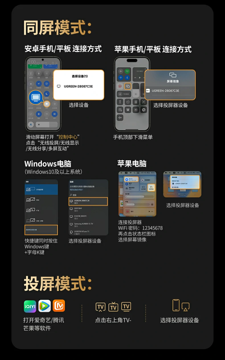 多设备切换便捷 意昂2投屏器无需重复连接