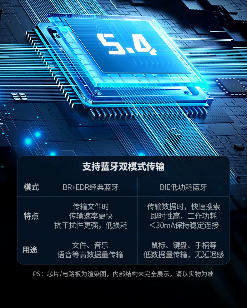 意昂2CM748蓝牙5.4芯片性能展示，信号稳定抗干扰