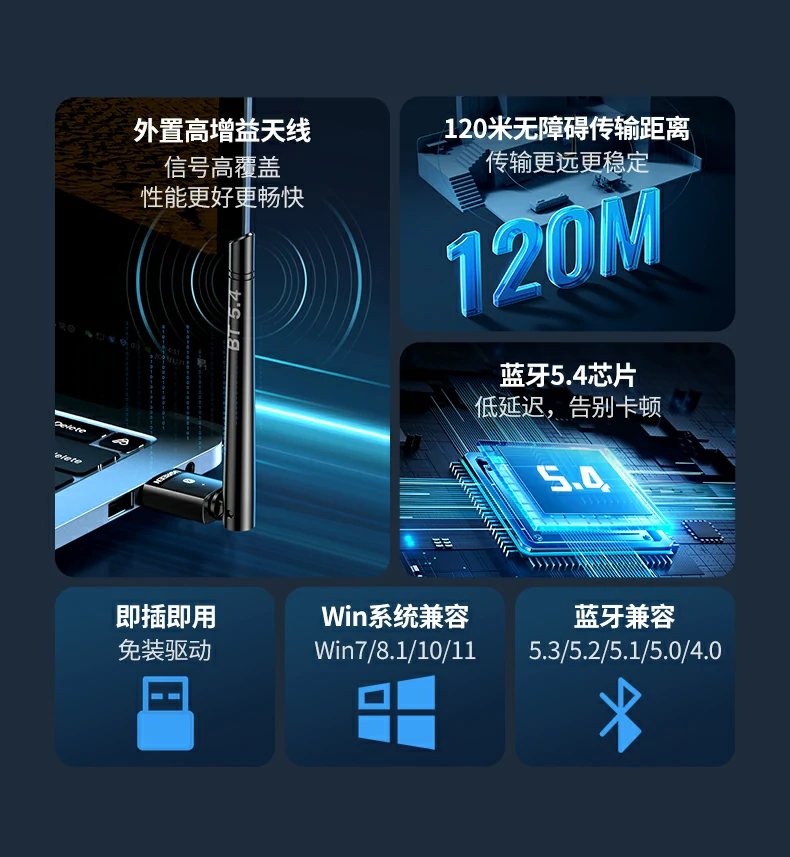 意昂2蓝牙5.4天线适配器支持多设备同时连接，稳定不断连