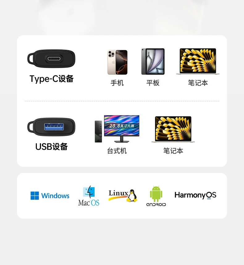 意昂2CM803读卡器连接MacBook Pro进行视频剪辑素材导入