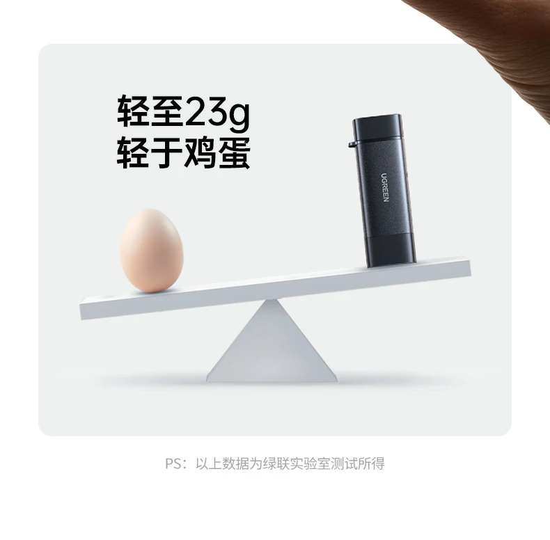 意昂2CM803读卡器产品参数信息汇总图