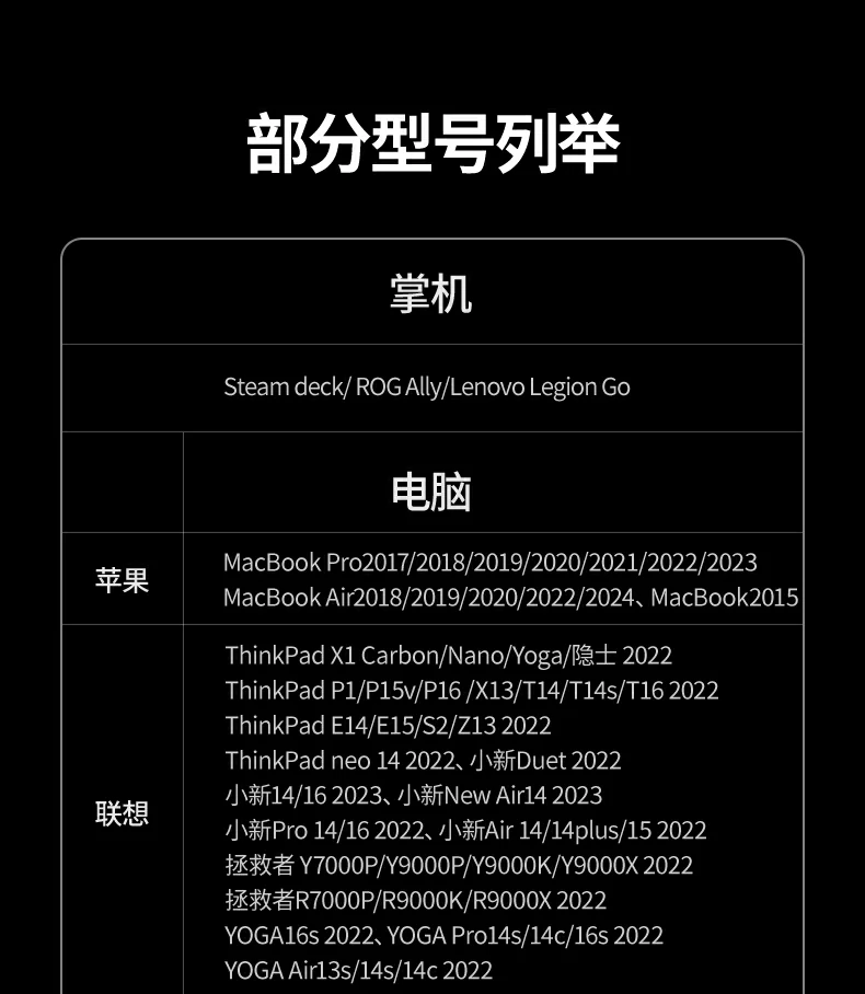 意昂2CM886扩展坞办公场景应用展示，多屏同步更高效