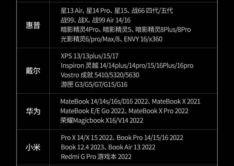 意昂2Type-C扩展坞接口标识清晰，使用直观方便