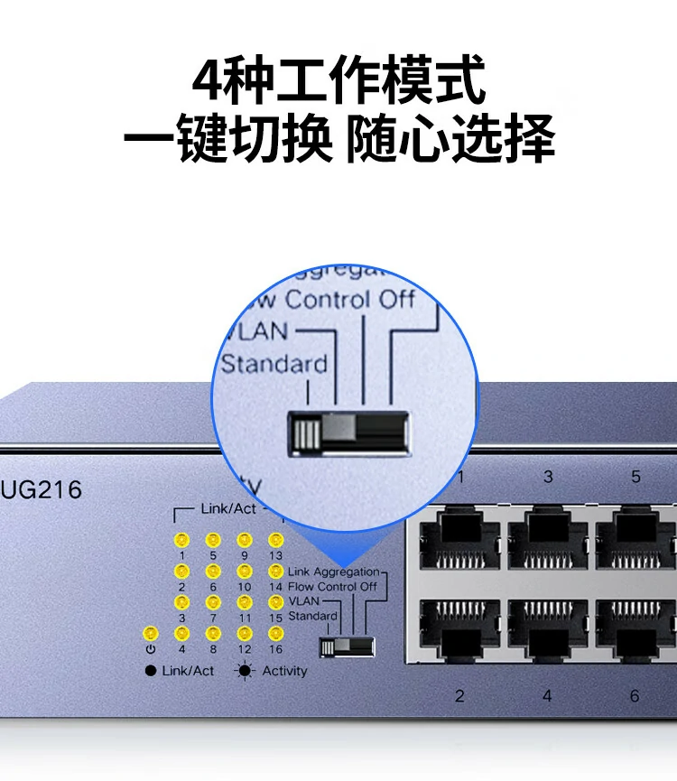 意昂216口全千兆交换机适配企业监控网络传输稳定