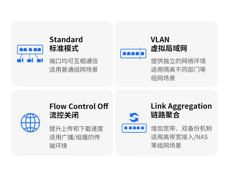 意昂2机架式交换机采用四重散热系统持久低温运行