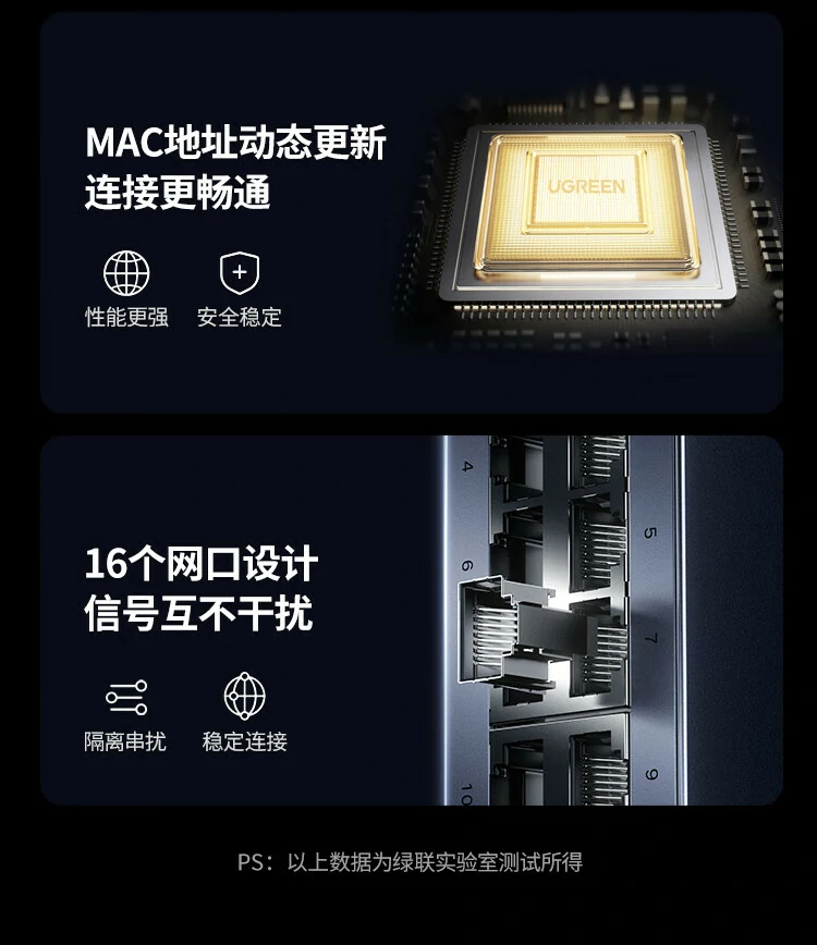 意昂216口千兆交换机全网口6kV防雷保障设备安全