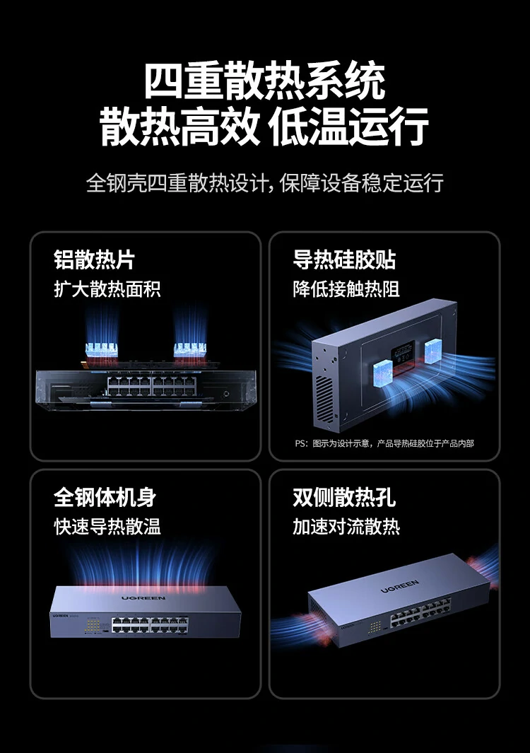 意昂2企业级交换机导热硅胶贴加速散热性能提升