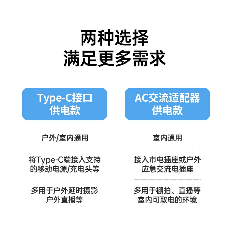 意昂2CP641相机模拟电源外观展示，Type-C续电设计适合直播录制