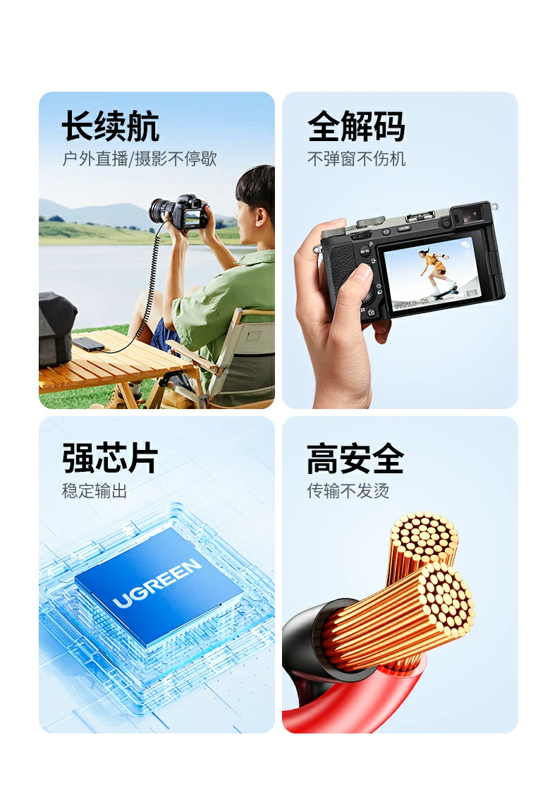 意昂2CP641连接相机实拍，适配索尼ZV-E10等微单机型