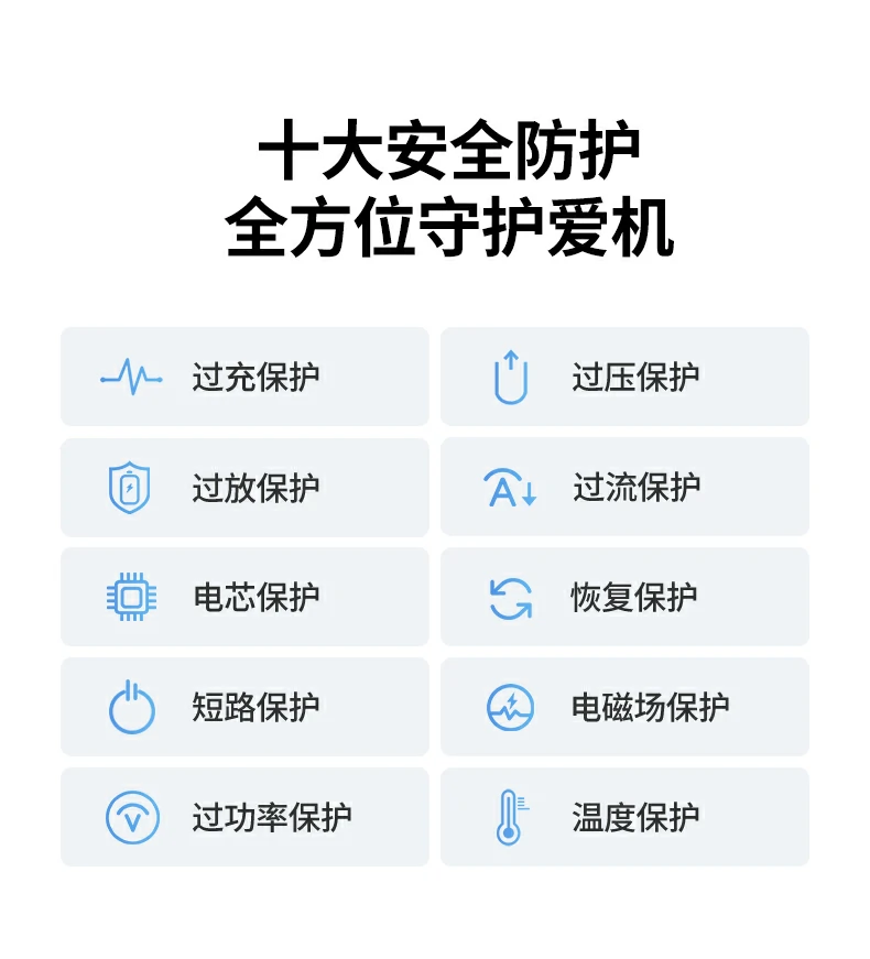 意昂2相机外接电源电压输出说明图，稳定供电保护设备