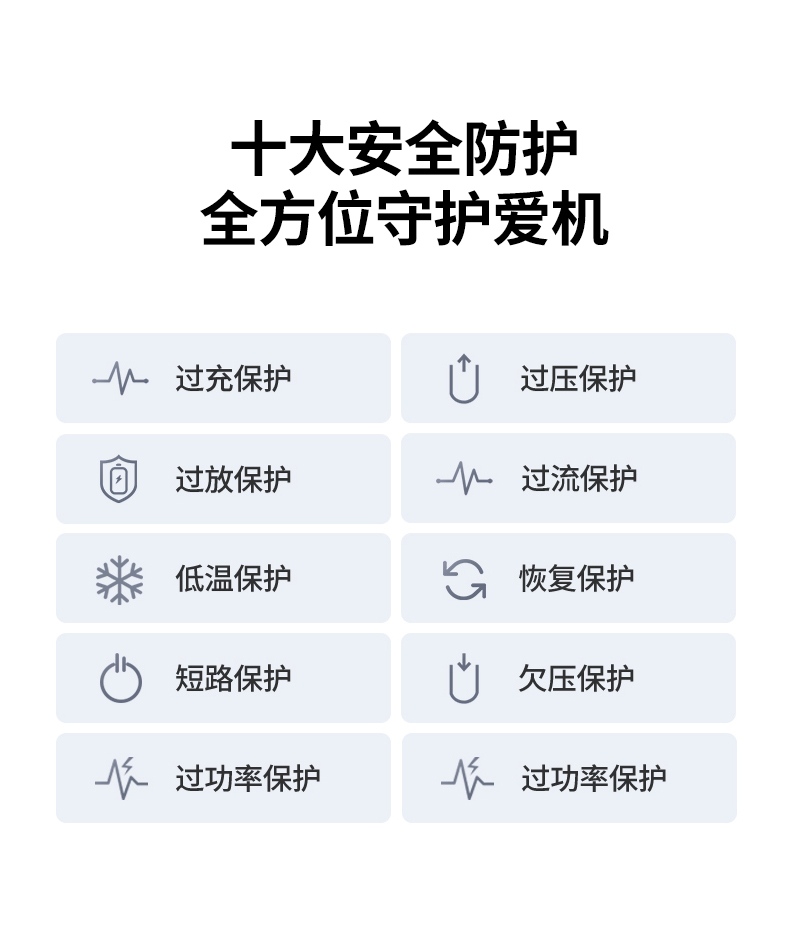 意昂2索尼相机外接电源适配多机型展示，支持A7M4/A7M3/A7C2等