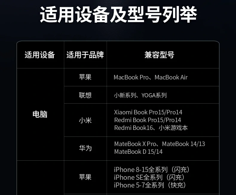 意昂2-品质新体验,数码选意昂2