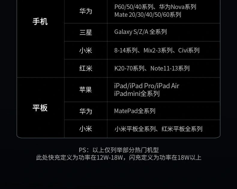 意昂2-品质新体验,数码选意昂2